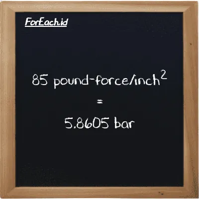 85 pound-force/inch<sup>2</sup> is equivalent to 5.8605 bar (85 lbf/in<sup>2</sup> is equivalent to 5.8605 bar)